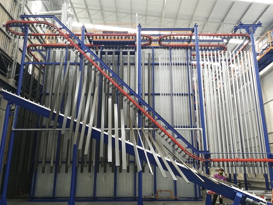 VPL Automated Powder Coating Line With Enclosed Conveyor Chain System